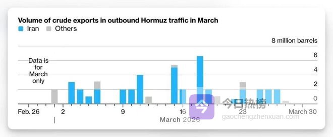 赵建：失控的战争，这一次会不一样吗？