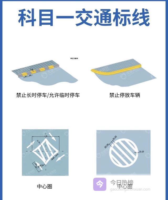 科目一攻略全是坑？老司机血泪教训：这3种标线压一次扣3分！