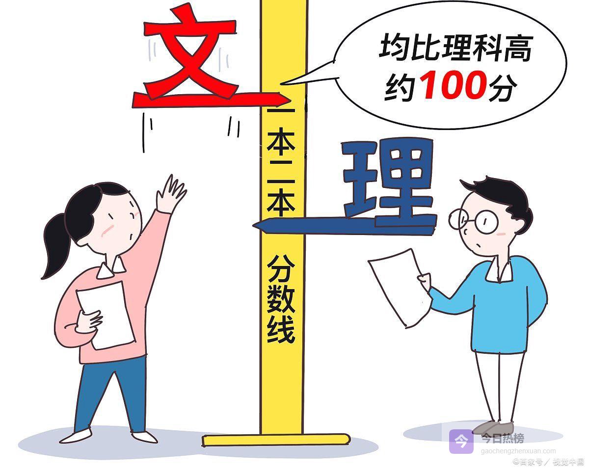 湖北高考一本线压线生怎么填志愿？独家冲稳保策略