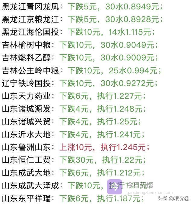 明天4月5日玉米“一夜大翻转”！玉米“猛烈涨价”还有机会吗？