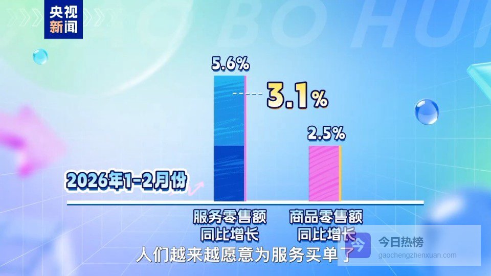 视频丨从买商品到买“服务” 记者探馆体验消费新趋势