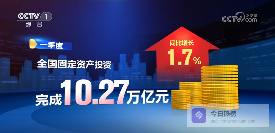 稳投资政策加力显效 重大工程靠前发力 一季度我国固定资产投资回升向好