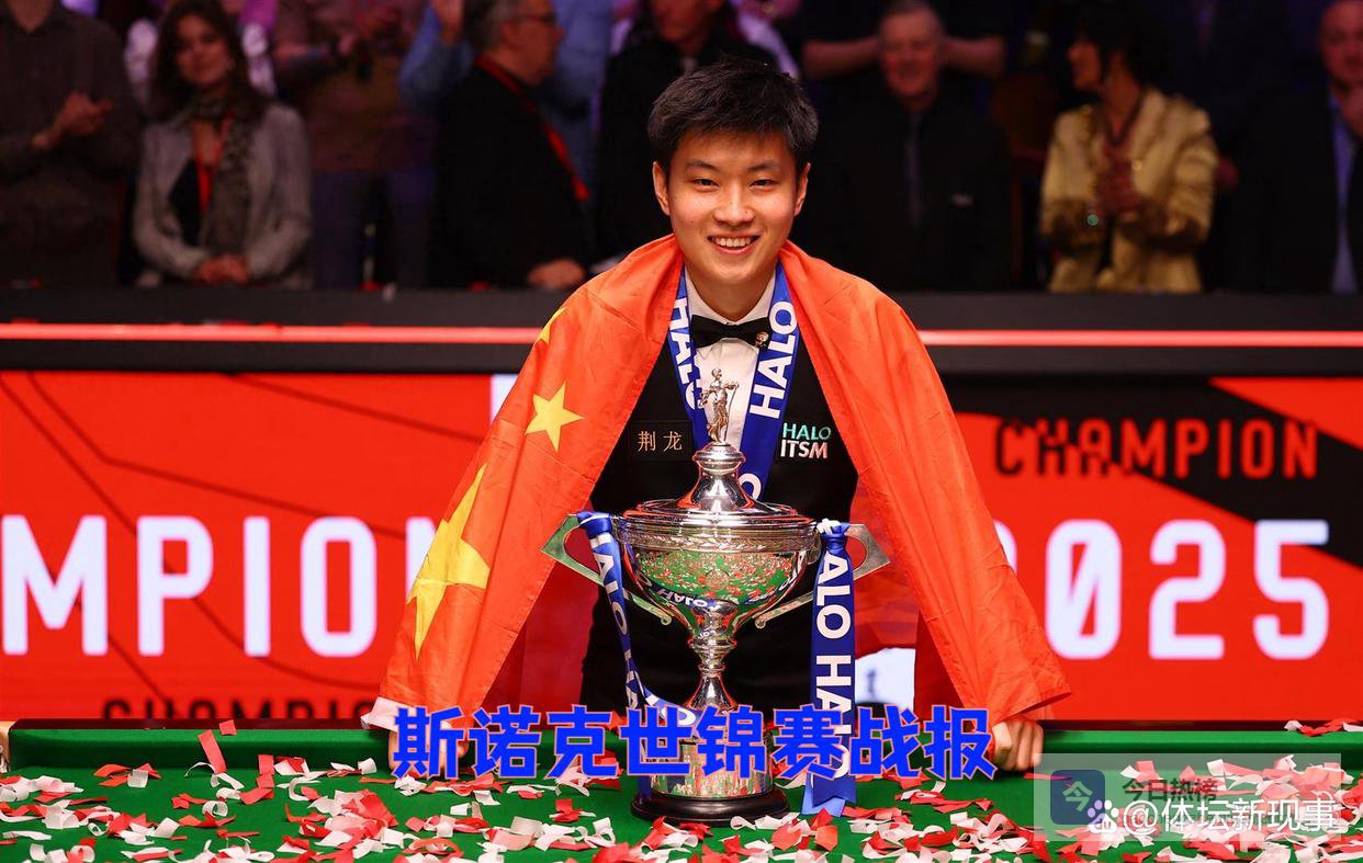 斯诺克世锦赛战报：中国军团 4 胜 2 负 3 场领先，世锦赛冠军 5-10 爆冷一轮游