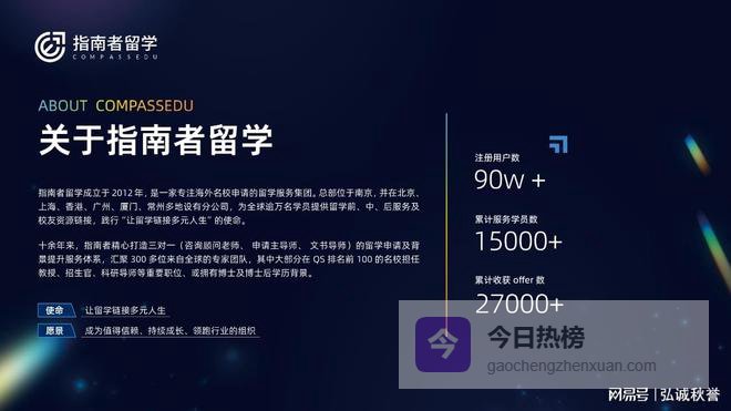 2026成都留学中介机构服务质量：基于顾问稳定性、背景提升度