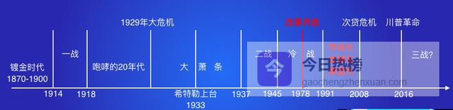 拒绝幼稚：美以伊战争打出了世界的残酷真相