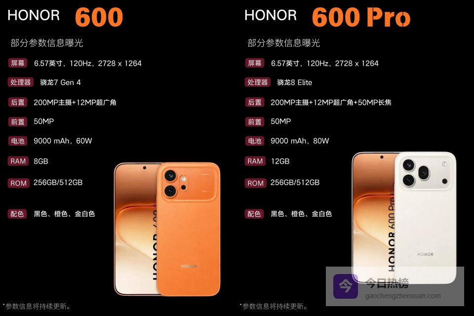 骁龙7 Gen4 vs 骁龙8 Elite+9000mAh荣耀600系列爆料，国行版镜头有变