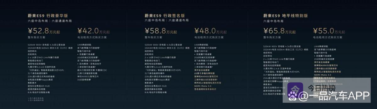 终于赚钱了的蔚来，为什么要在这时候推出ES9？