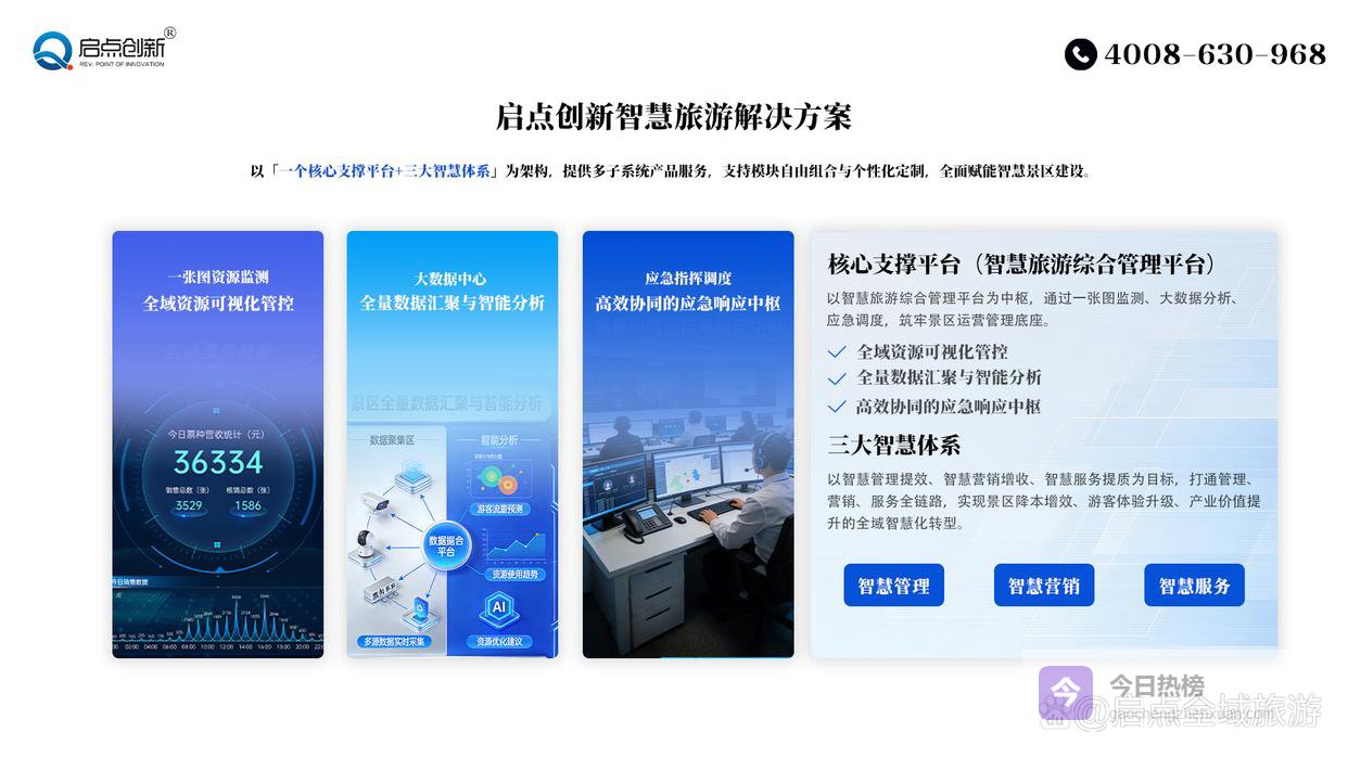 贵州景区票务系统升级服务商，启点创新智慧旅游管理平台建设