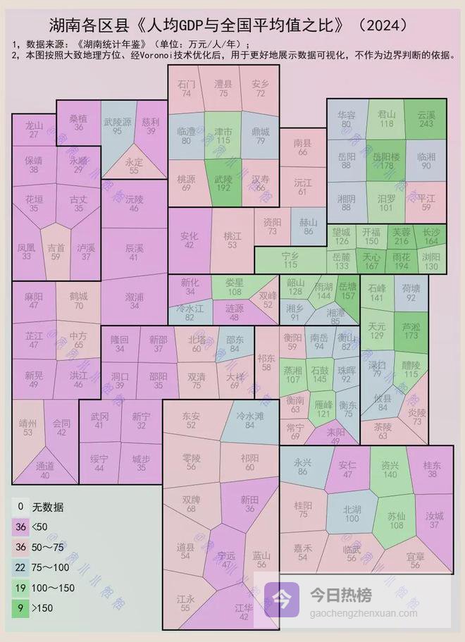 湖南，28个区县，人均GDP超过全国平均值