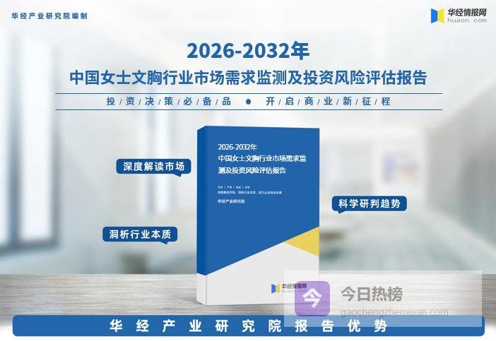 2026年中国女士文胸行业深度研究：行业进入壁垒、竞争格局及战略咨询