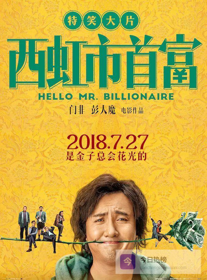 从《西虹市首富》看金钱与人性的较量